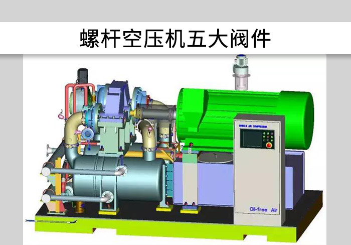 螺桿空壓機五大閥件！用途及故障處理