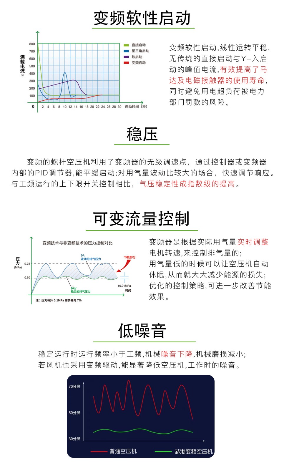 永磁變頻7_02.jpg